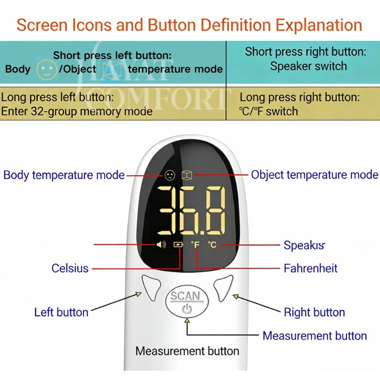 Hayat Comfort Household Medical Grade Electronic Infrared Thermometer, Baby Forehead/Ear Thermometer, Accurate and Easy-to-use Thermometer for Home use - Image 2